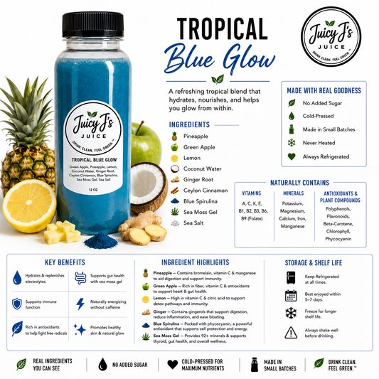 Tropical Blue Glow
