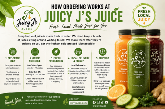 Ordering Delivery & Shipping Policy