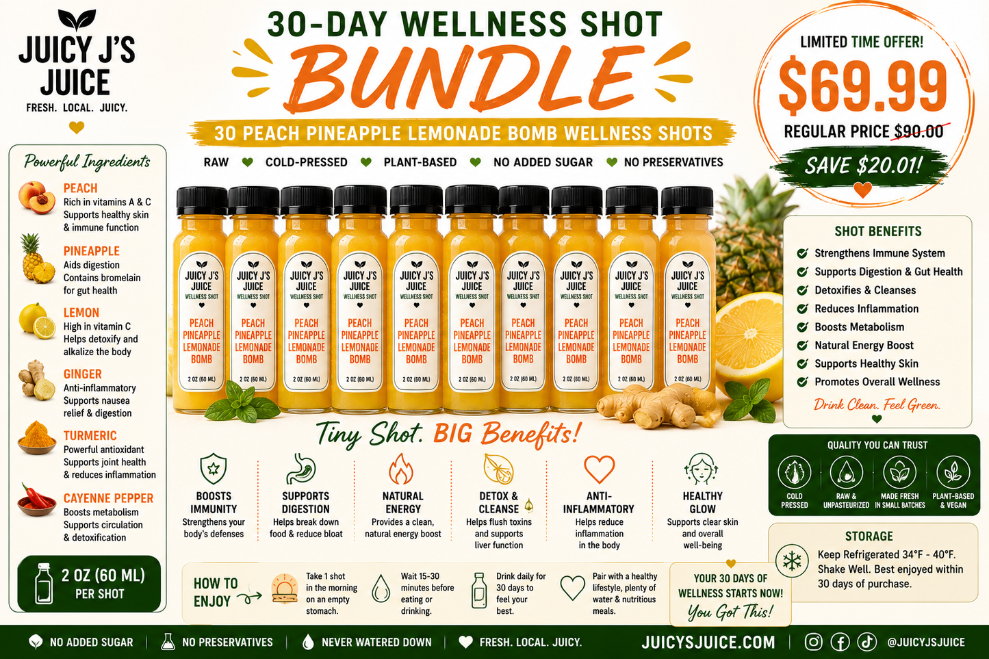 A promotional bundle graphic for Juicy's Juice featuring seven bottles of 30-Day Wellness Shot arranged in a row, surrounded by marketing text, ingredient callouts, and benefit icons on a white background.