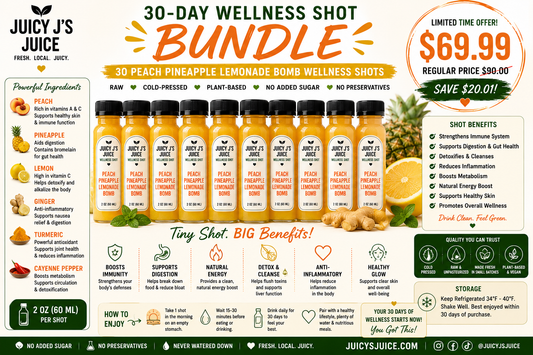 A promotional bundle graphic for Juicy's Juice featuring seven bottles of 30-Day Wellness Shot arranged in a row, surrounded by marketing text, ingredient callouts, and benefit icons on a white background.