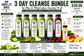 Green 3 day cleanse bundle