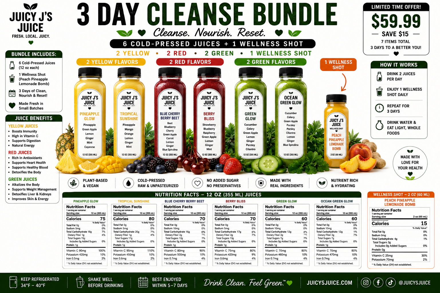 3day Nourish bundle