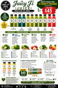 Low sugar 12 variety package on sale now!