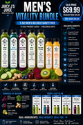 Men’s wellness package