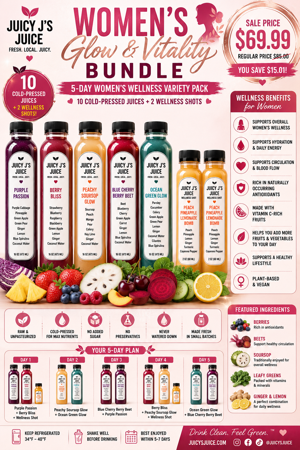Women’s wellness package